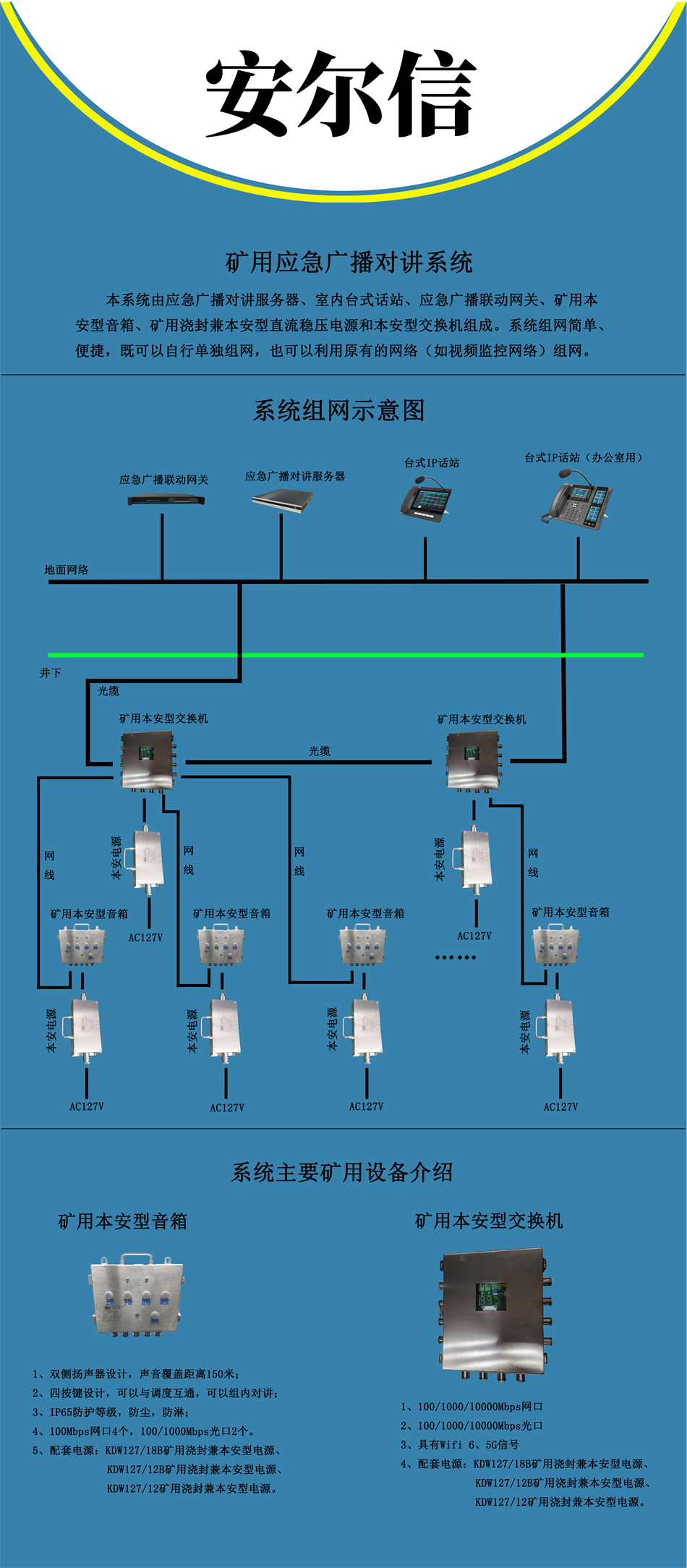 煤礦井下安全避險“六大系統”建設完善基本規范（試行）